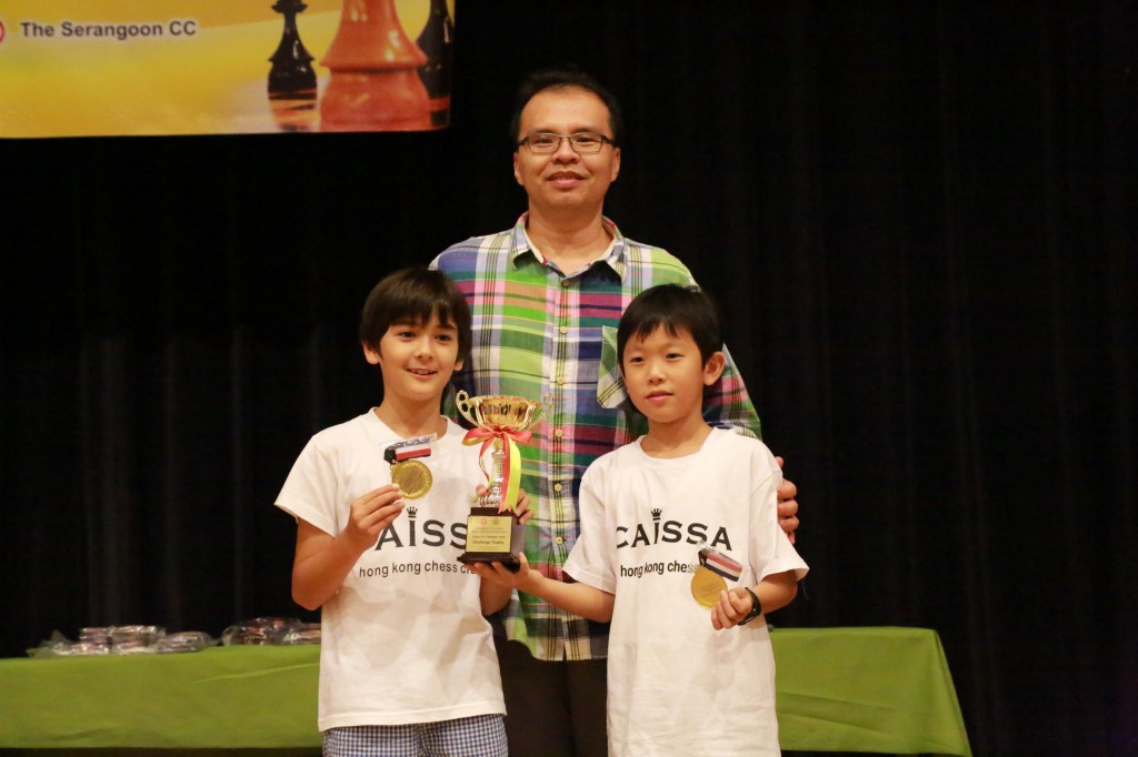 James and MIguel Angel Win 1st Prize U10