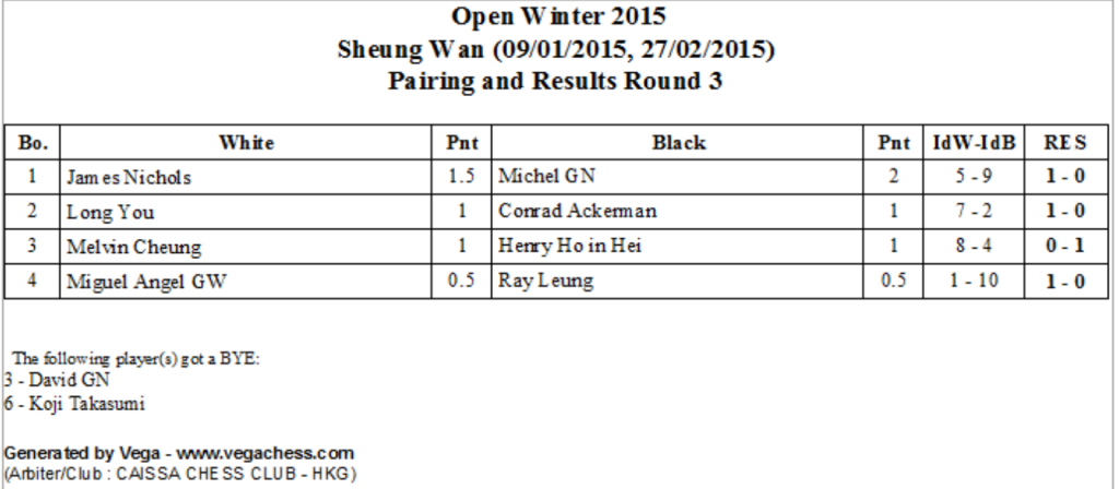 Pairing and Results Round 3